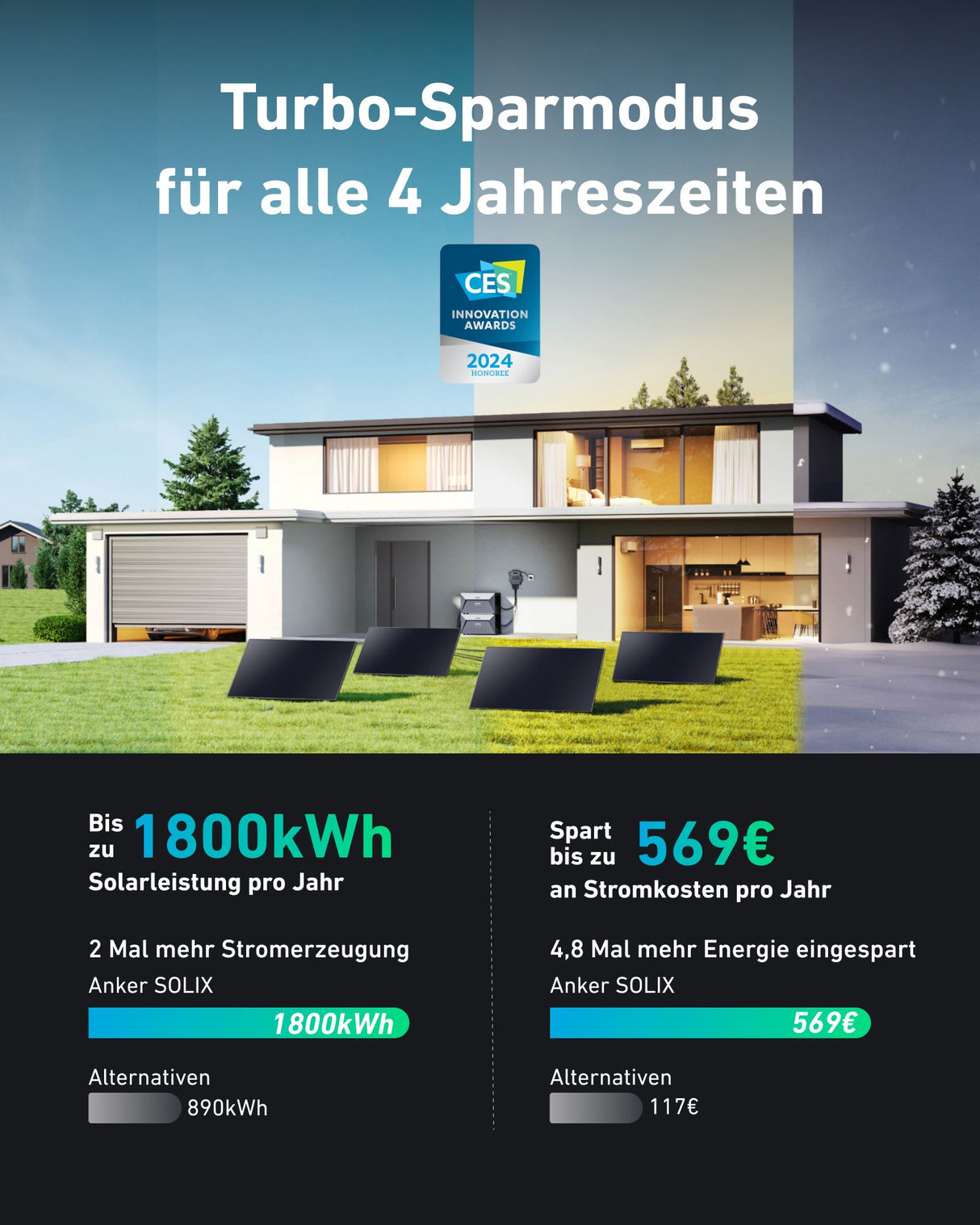 Anker SOLIX RS40P mit Solarbank Dual-System (1780W | 3200Wh)