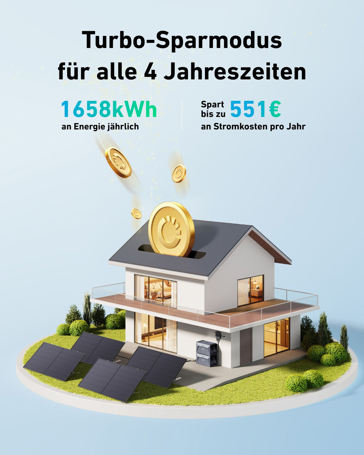 Anker SOLIX RS40B mit Solarbank Dual-System (1640W | 3200Wh) xxx EOL